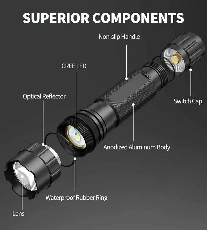 Feyachi Tactical Flashlight LED Weapon Light 1200 Lumen with Picatinny/M Lock Rail Mount and Pressure Switch Included - Image 5